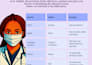 create a customized spanish booklet for your profession